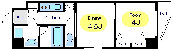 日神デュオステージ王子  間取り