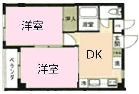 クロノス江戸川 間取り