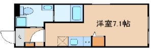 クラヴィール上野田原町 間取り