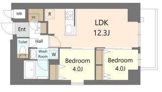 Ｓ－ＲＥＳＩＤＥＮＣＥ王子ｅｎａｂｌｅ 間取り