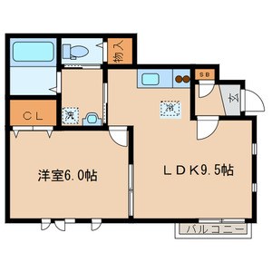 ガーデンコート 間取り