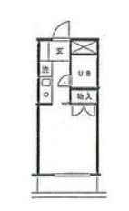ハイメリッヒ町屋 間取り