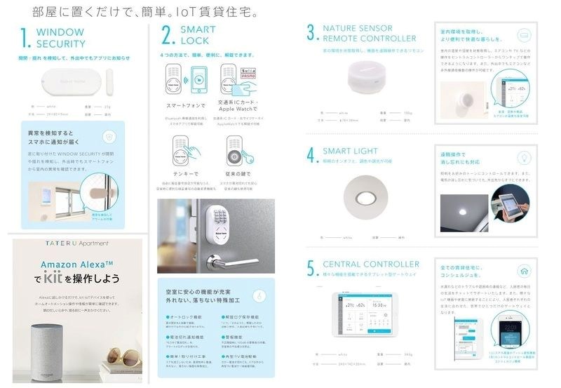 グランシャレー西綾瀬 その他9