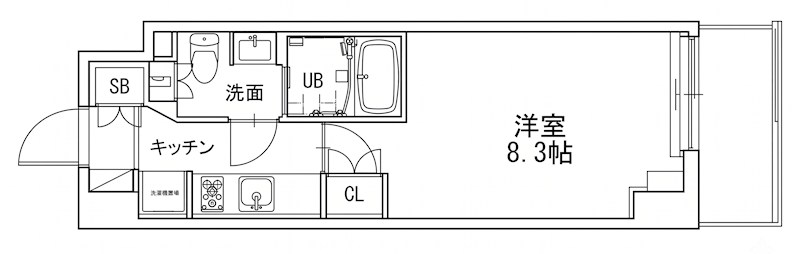 S-RESIDENCE浅草 間取り