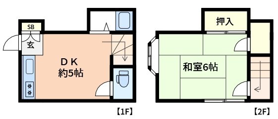 メゾン三浦 ２号室 間取り