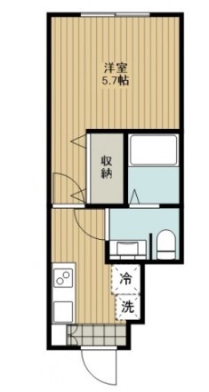 レベアス北千住  間取り