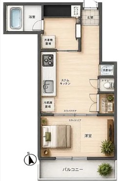 フジメゾン西日暮里  間取り