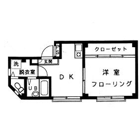 リオⅡマツオカ 間取り