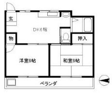 藤ハイツ 間取り