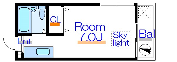 ミレニアムハウス     間取り