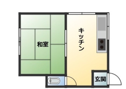 小林ビル 間取り