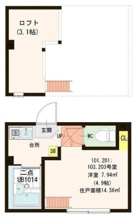 コーポRiN 間取り