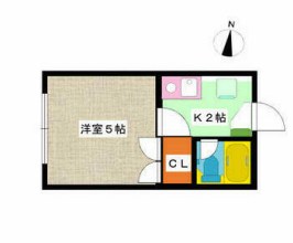 須藤ビル 間取り図