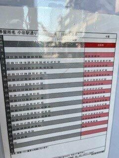 ファミルート小岩 その他外観5