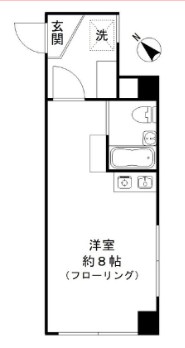 リバーサイド永代   間取り