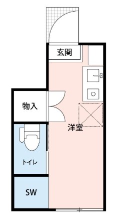 サークルハウス京成小岩 間取り