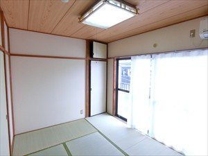 ラフォーレ町屋Ⅱ その他