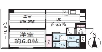 アーバンハウス宮地 間取り
