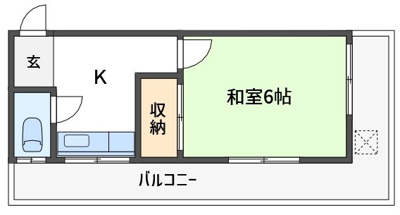 共栄ビル 間取り