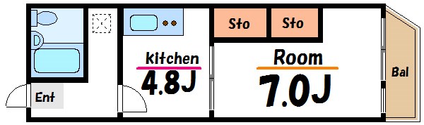 コパーズアプト船堀 間取り