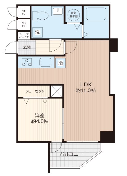 ユニライフ三ノ輪 間取り