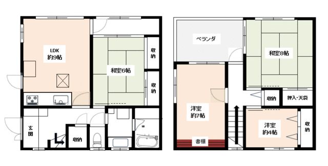 関貸家 間取り