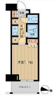 エコロジー東陽町プロセンチュリー 間取り