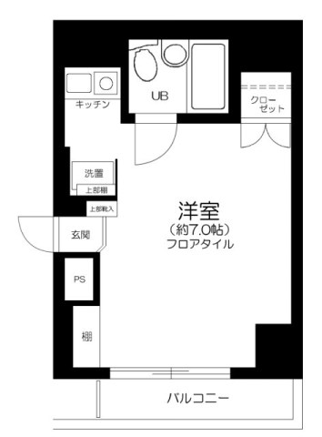 トップ尾久駅前 間取り