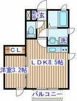 エスワンホーム台原 間取り