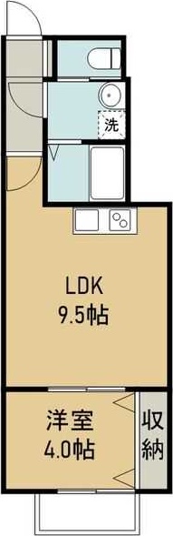 ココスタイル萩野町 間取り