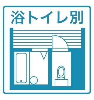 ラ・プチット・メゾン五橋 間取り