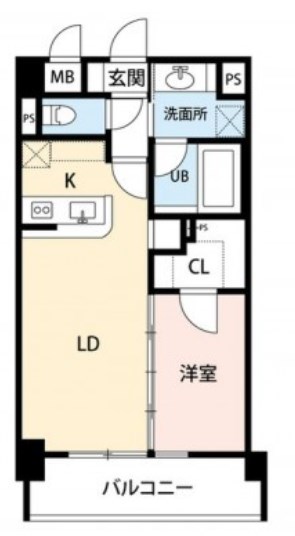 ディナミス 間取り図