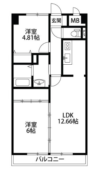 リバーサイド25 201号室 間取り