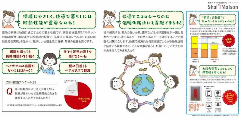 シャーメゾン関屋 その他19