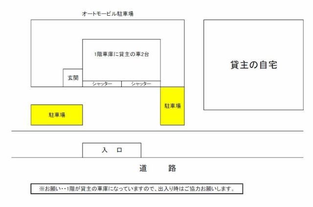 オートモービル その他1