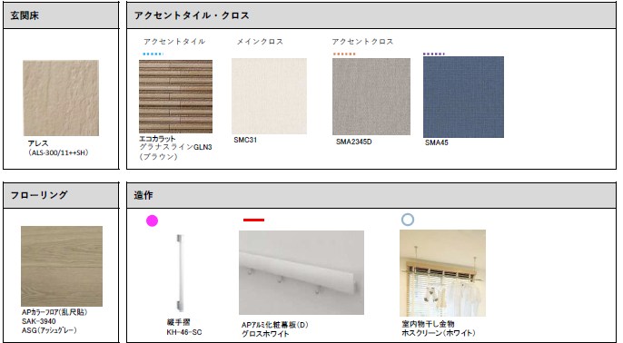 べレオ天神尾 その他3