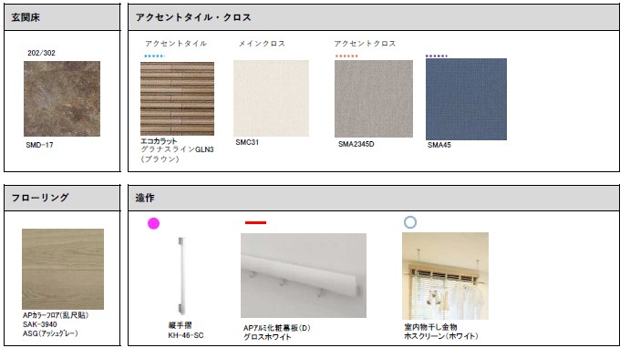 べレオ天神尾 その他3