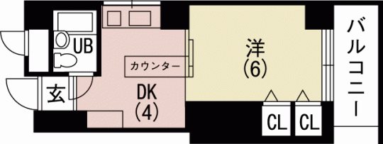ルネッサンス広川 間取り