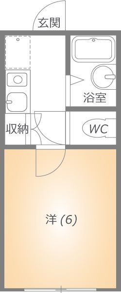 サンライト日光 間取り