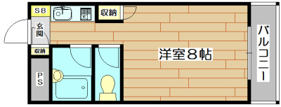 トレンディア松原 404号室 間取り