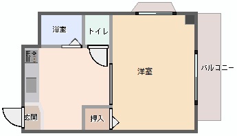 FUN FACTORY千里山 間取り