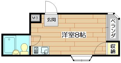 STヴィラ芥川  201号室 間取り