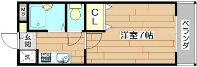 セシルコート 間取り