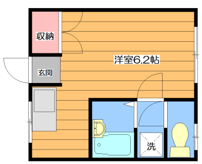 ハイツ関大前 間取り