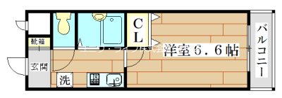 北園ハイツ  201号室 間取り