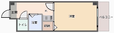 プチフラット千里山 間取り図