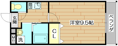 プライムコート南松原 213号室 間取り