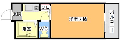 北沢マンション 間取り