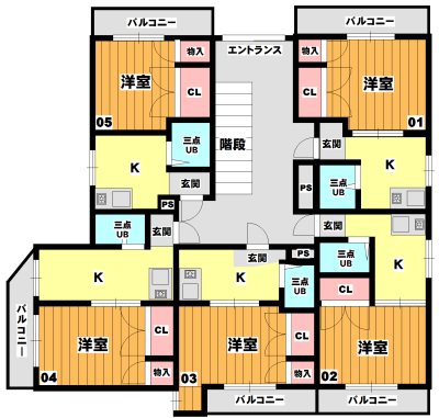 レコルテ千里山Ⅰ  間取り