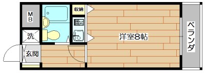 コーポラスムツミ 間取り